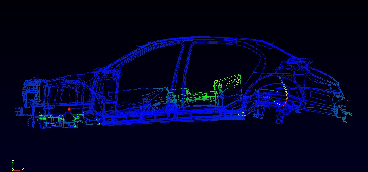 Modal Analysis